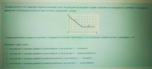 Тележка катится по гладкому горизонтальному полу. На рисунке изображён график зависимости координаты