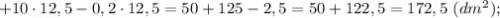 +10 \cdot 12,5-0,2 \cdot 12,5=50+125-2,5=50+122,5=172,5 \ (dm^{2});