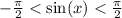 - \frac{\pi}{2} < \sin(x) < \frac{\pi}{2}