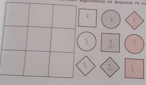 Накресли фігури у квадраті так, щоб «сусі- ни по горизонталі й вертикалі відрізнялися за формою та к