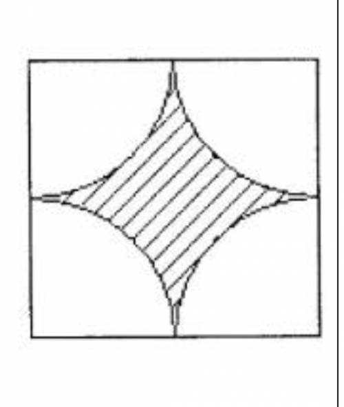 Найдите площадь заштрихованной фигуры, если сторона квадрата равна 4 см.​