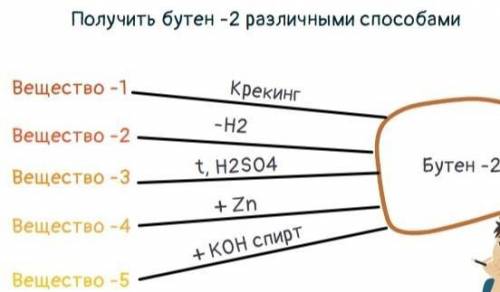 ответьте ,с меня лайк звезда и лучший ответ​