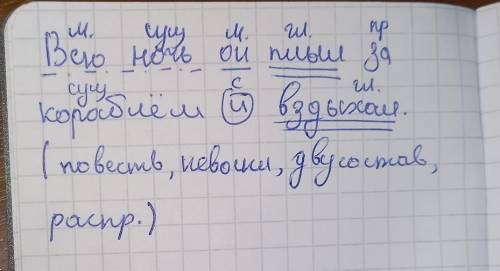 Выполнить синтаксический разбор предложения всю ночь он плыл за кораблём и вздыхал