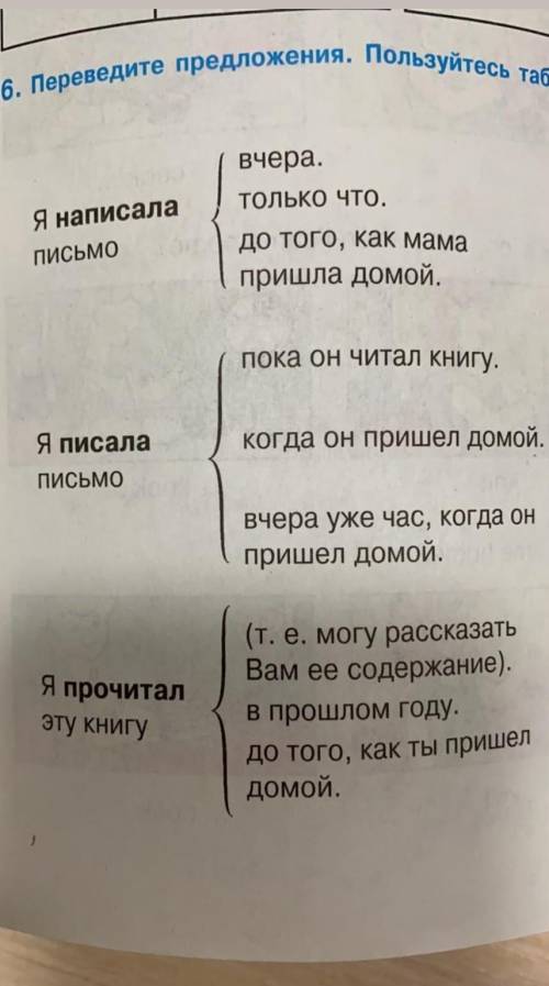 Напишите правильно на английском по временам ​