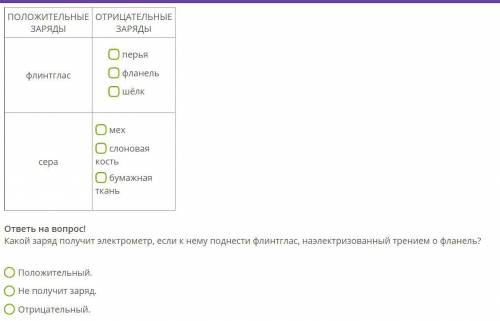 Сегодня ты узнаешь больше об электризации тел. Знаешь ли ты, к примеру, какой заряд получит электром