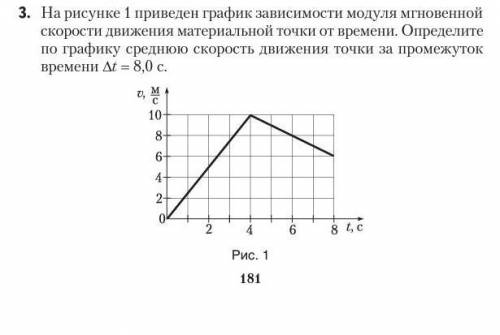 оформите по школьной программе ​