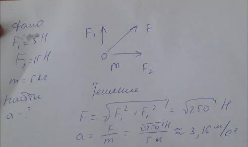 На тело массой 5 кг действуют две силы, во взаимно перпендикулярных направлениях F1=5 Н F2=15Н .Опре