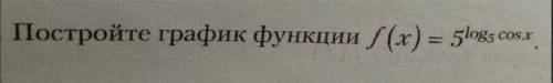 Алгебра 11 класс. Объясните понятно, четко и доступно Вас). Подробности на фото!