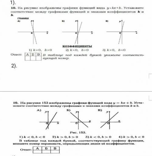 ,с объяснением напишите ответ, заранее большое .Задание 1 и 2 ​