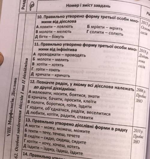 Дуже потрібна до , тести Дієслово