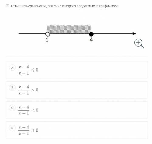Отметье неравенство, решение которого представлено в графически​