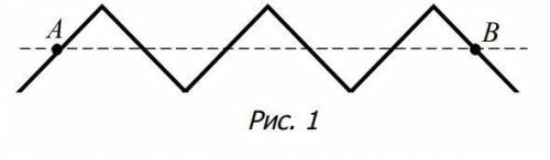Экспериментатор придал проволоке форму зигзага, образованного равными прямолинейными отрезками, пове