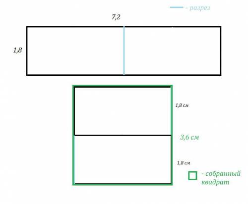 Элвин разрезал лист бумаги прямоугольной формы с размерами 7,2 см и 1,8 см на части, которые затем х