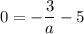 0 =-\dfrac{3}{a} - 5