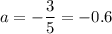 a = -\dfrac{3}{5} = -0.6