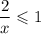 \dfrac{2}{x} \leqslant 1