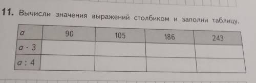 11. Вычисли значения выражений столбиком и заполни таблицу. 90 105 186 243 a. 3 а: 4