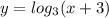 y=log_3(x+3)