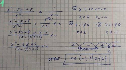 Укажите число целых решений неравенств из отрезка !