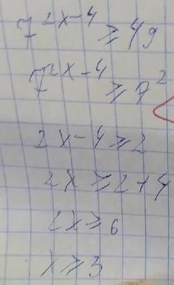 Решите неравенство 7^2x-4≥49. Решение есть, ответ x≥3. Не хватает какой-то линии (типо графика !