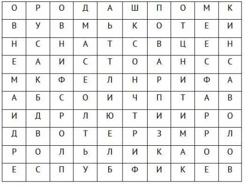 Филворд по теме «Золотой век Екатерины II» Соберите из букв слова, связанные с личностью Екатерины I