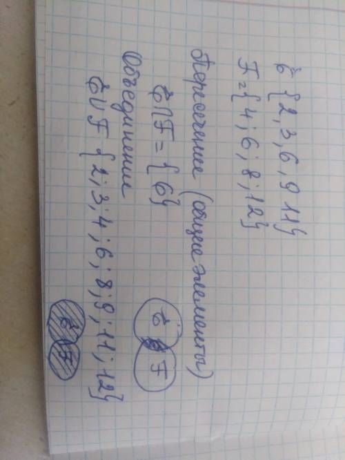 заданы два мн ожестваE = {2, 3, 6, 9, 11} и F = {4, 6, 8, 12,}. Запиши резултаты их объдинение и пер