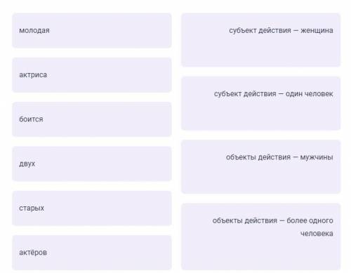 Дано русское предложение Молодая актриса боится двух старых актёров. Установите, в каких словах этой