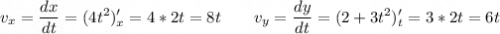 \displaystyle v_x=\frac{dx}{dt} =(4t^2)'_x= 4*2t = 8t\qquad v_y=\frac{dy}{dt}= (2+3t^2)'_t=3*2t=6t