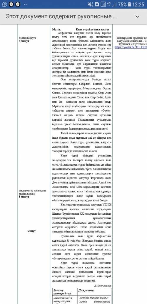 5-тапсырма. Тыңдалған мәтіннен көтерілген мәселе негізінде бас әріппен жа зылатын күрделі-құрама ата