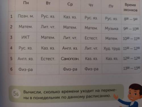 5а задание в школах казахстана урок длится 40 минут. рассмотри расписание 4 класса одной из школ . с