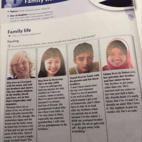 6 Write a paragraph about your family for the magazine article in Exercise 1. Try to use the followi