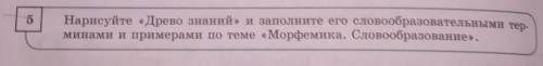 Нарисуйте «Древо знаний» и заполните его словообразовательными тер- минами і примерами по теме «Морф