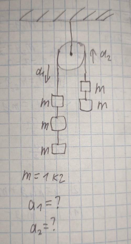 Задача по физике Дано:m=1 кгНайти:a1 и a2Остальное условие смотрите на фото Буду очень благодарен ч