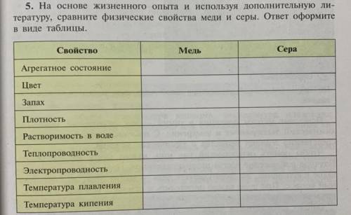 5. На основе жизненного опыта и используя дополнительную ли- тературу, сравните физические свойства