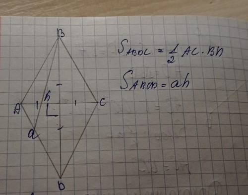 Доказательство площади ромба S=ah !