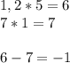 1,2 * 5 = 6\\7*1 = 76 - 7 = -1