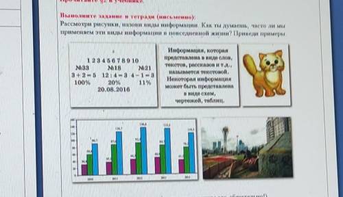 Выполните задание в тетради (письменно). Рассмотри рисунки, назови виды информации. Как ты думаешь,