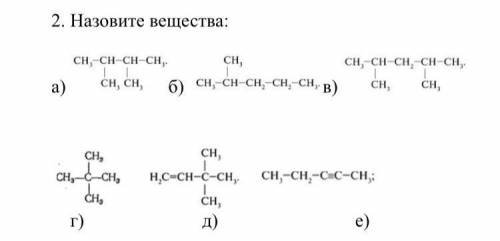 Назовите вещества (внутри)