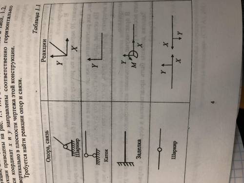 Требуется найти реакции опор и связи.