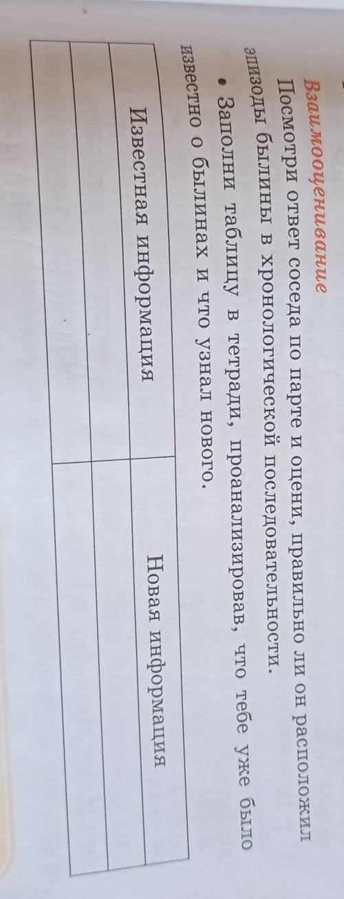 Взаимооценивание Посмотри ответ соседа по парте и оцени, правильно ли он расположил эпизоды былины в