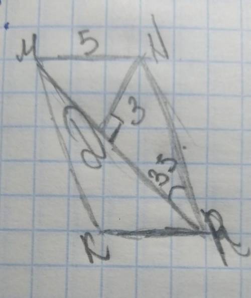 MN-5см DN-3см DRN-35° RDN-90°