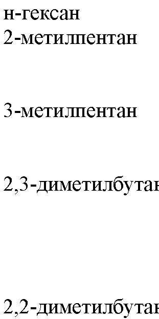 Подготовить всевозможные изомеры c6h14. плз нарисуйте на листочке