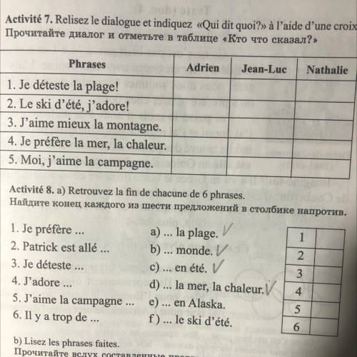 Activité 7. Relisez le dialogue et indiquez «Qui dit quoi?» à l'aide d'une croix. Прочитайте диалог