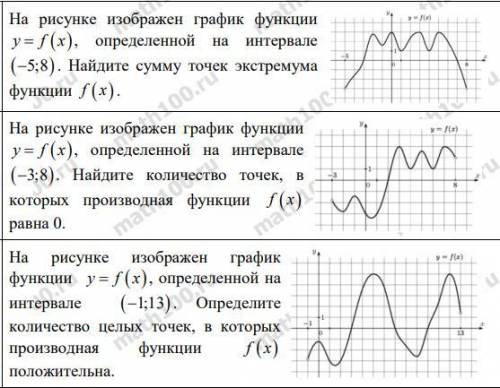 Здравствуйте, можете решить и объяснить почему такие ответы?