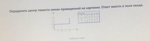 Техническая механика. определить центр тяжести линии приведенной на картинке ответ ввести в поле вво