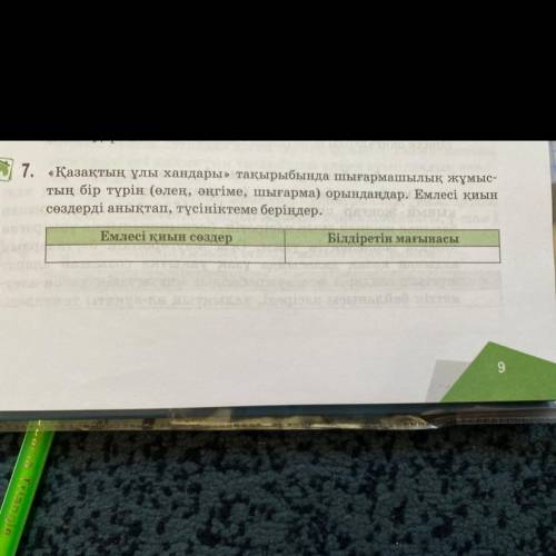 Қазақтың ұлы хандары тақырыбында шығармашылық жұмыстың бір түрін (өлең, әңгіме, шығарма) орындаңдар.