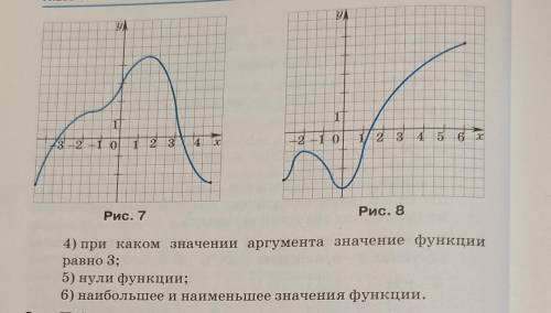 По каждому из графиков функций, изображённых на рисунках 7-8 найдите 1)D(f) 2) E (f) 3) f(-3)