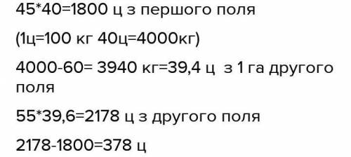 Площа першого поля 45 га, а другого 55 га.З 1 га першого поля зібрали по 40 ц пшениці , а з 1 га дру