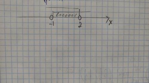 Решить (неравенства) -3<2x-1<3