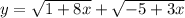 y = \sqrt{1 + 8x} + \sqrt{ - 5 + 3x}